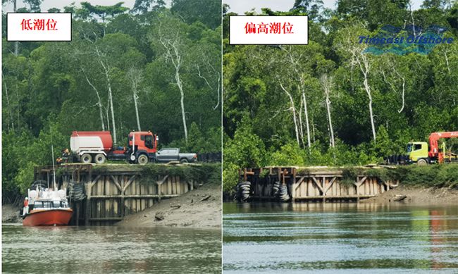 开新局谋新篇：拓展海外市场，续写国际项目新华章